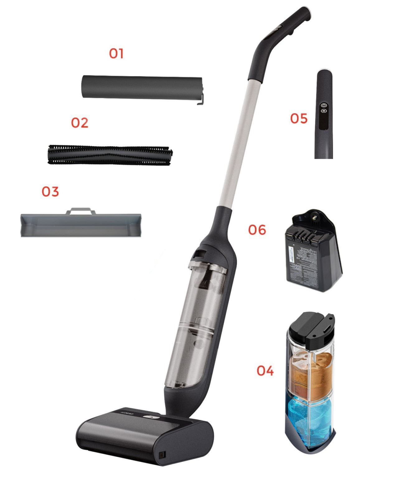 HIZERO F300 All-In-One Hard Floor Cleaner – Hizero Inc.