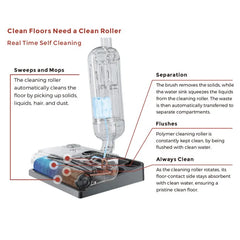 Hizero F100 All-In-One Hard Floor Cleaner - Citrine