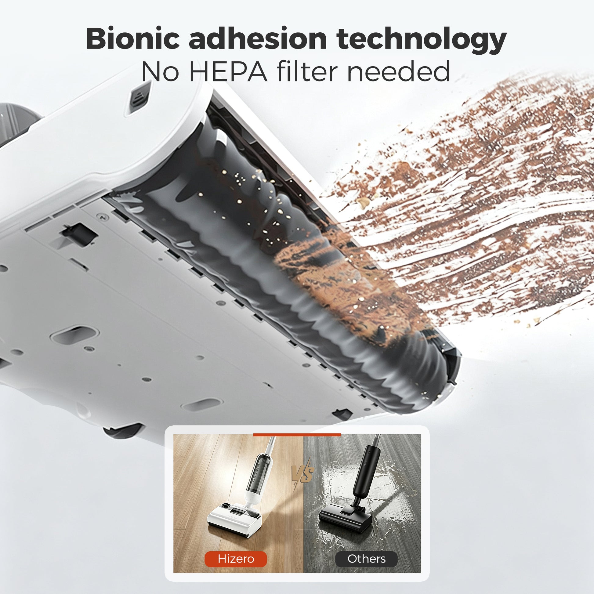 A close-up of a white and black floor cleaner attachment showing its underside and a textured brown debris surface. Large text at the top reads 'Bionic adhesion technology No HEPA filter needed,' and a small inset at the bottom compares the cleaner on a wood floor versus a dark floor, labeled 'Hizero' and 'Others.