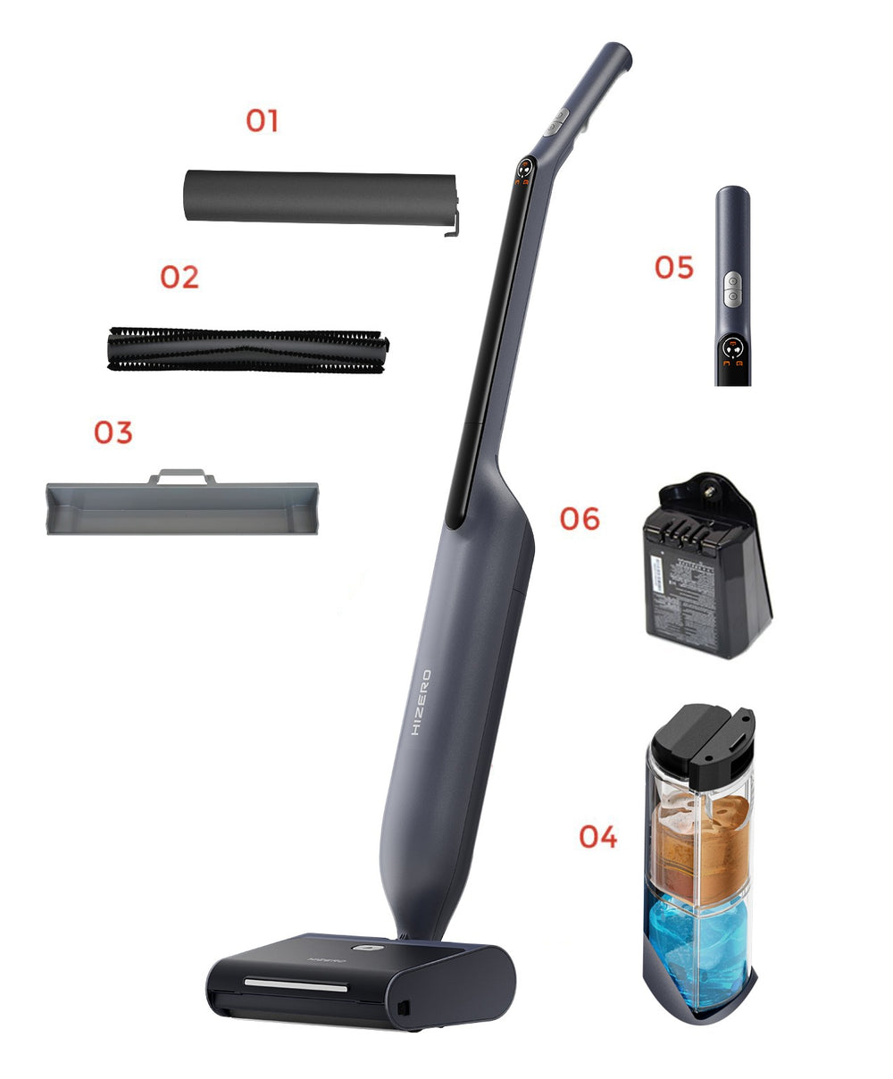 f600-whatsinsidef600_mnny.jpg