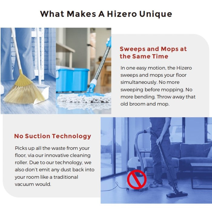 Hizero F100 All-In-One Bionic Hard Floor Cleaner - Onyx